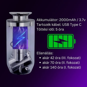 AMOS ONE Smart Diffúzor csomag + 6 káprázatos illóolaj ajándékba