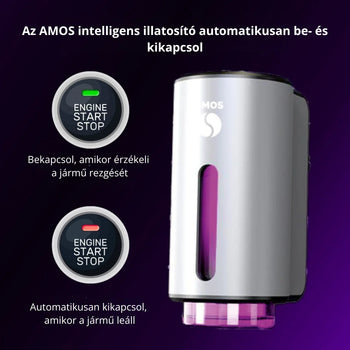 Amos Mini Pink csomag: szürke parfümdiffúzor + Pink szett 7 utántöltővel