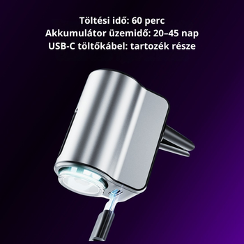 Szürke mini AMOS Illatosító + 3 illat AJÁNDÉK