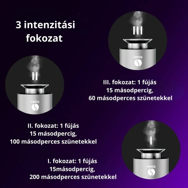 AMOS ONE Smart Diffúzor csomag + 6 káprázatos illóolaj ajándékba