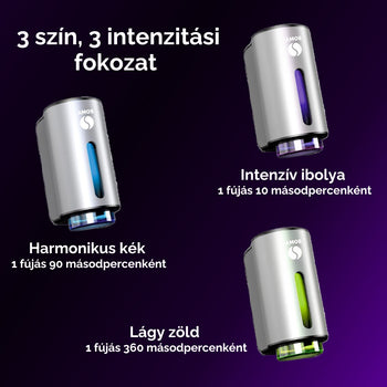 Amos Mini Purple csomag: szürke parfümdiffúzor + Purple szett 7 utántöltővel