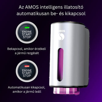 Amos Mini Purple csomag: szürke parfümdiffúzor + Purple szett 7 utántöltővel