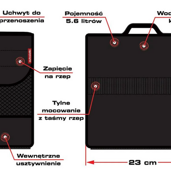 CargoBag rendszerező táska csomagtartóba - 23 cm